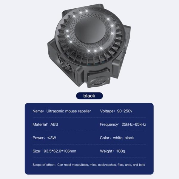 Animals & Insects |   Ultrasonic Pest Repeller – Upgraded Mid-High Frequency Resonance Speaker – Multi-Dimensional Animals & Insects Animals & Insects