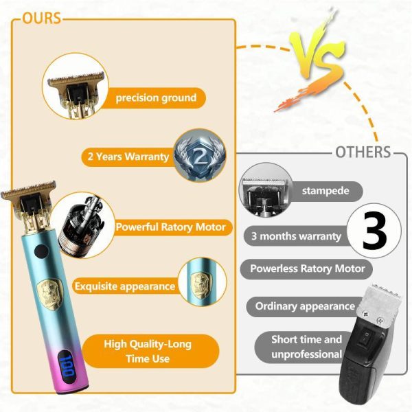 Home Appliances |   2023 Usb Electric Hair Clippers Hiena Professional Barber T-Outliner Finish Cutting Machine Home & Kitchen Home Appliances