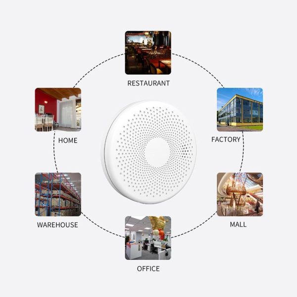 Home Security |   Smart Wifi Smoke Detector Alarm Wifi Fire Alarm Detector Smart Home Wifi Smoke Siren For Office /Home/School Security Fire Alarm Systems Home & Kitchen Home Security