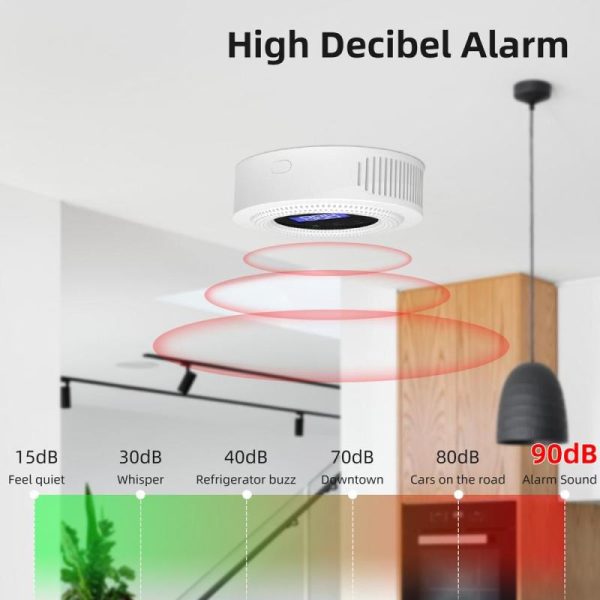 Home Security |   Tuya Wifi Gases Leakage Detection Device Live Voice Prompt App Remote Alarm With Concentration Electronics Home Security