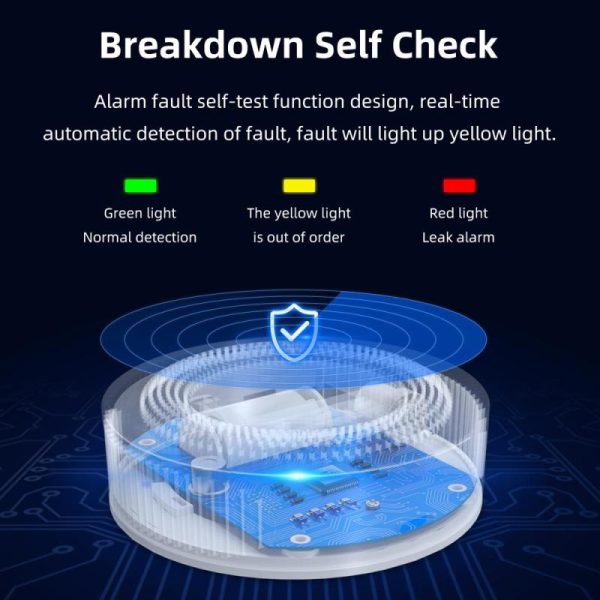 Home Security |   Tuya Wifi Gases Leakage Detection Device Live Voice Prompt App Remote Alarm With Concentration Electronics Home Security