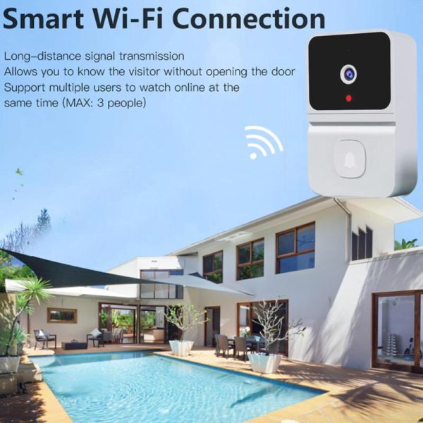 Home Security |   Wireless Video Doorbell Camera Smart Doorbell With 450P Night Vision 2-Way Audio Cloud Storage Electronics Home Security