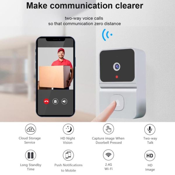 Home Security |   Wireless Video Doorbell Camera Smart Doorbell With 450P Night Vision 2-Way Audio Cloud Storage Electronics Home Security