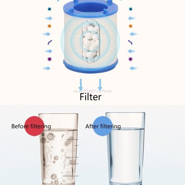 Kitchen, Dining & Bar |   New Water Outlet Purifier Universal Faucet Filter Cartridge For Kitchen Shower Household Kitchen And Bathroom Accessories Home & Kitchen Kitchen, Dining & Bar