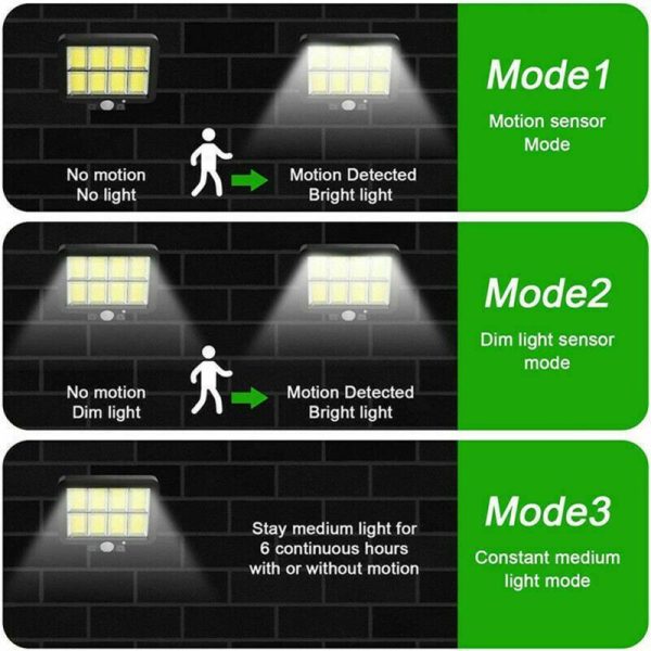 Lighting |   9000Lm Outdoor Led Solar Light With 3 Lighting Modes Energy Saving Motion Sensor Light Home & Kitchen Lighting