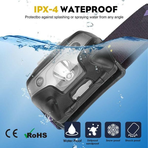 Lighting |   Waterproof Headlight Super Bright Head Torch Led Usb Headlamp Camping Fishing Home & Kitchen Lighting