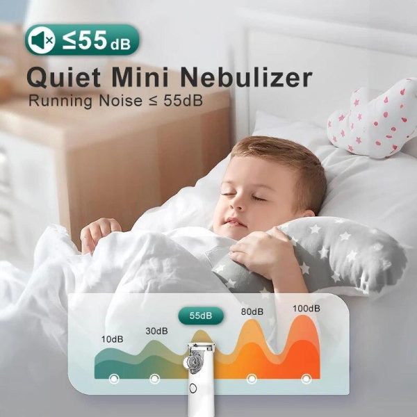 Medical Devices |   Mini Handheld Portable Inhale Nebulizer Silent Ultrasonic Inalador Nebulizador Children Adult  Automizer Nebulizador Infantil Health Medical Devices