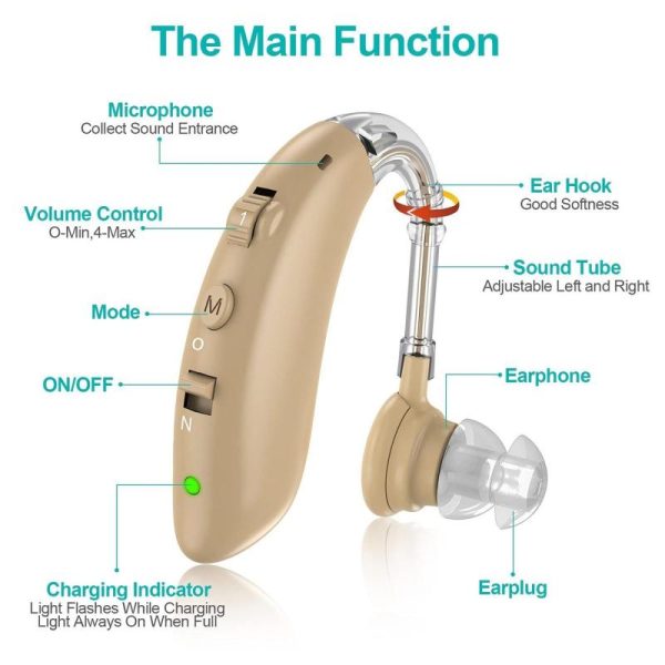 Medical Devices |   Wireless Elderly Hearing Aids Rechargeable Ear Aid Sound Amplifier Mini Portable Hearingaid Deaf Hearing Aids Device Health Medical Devices