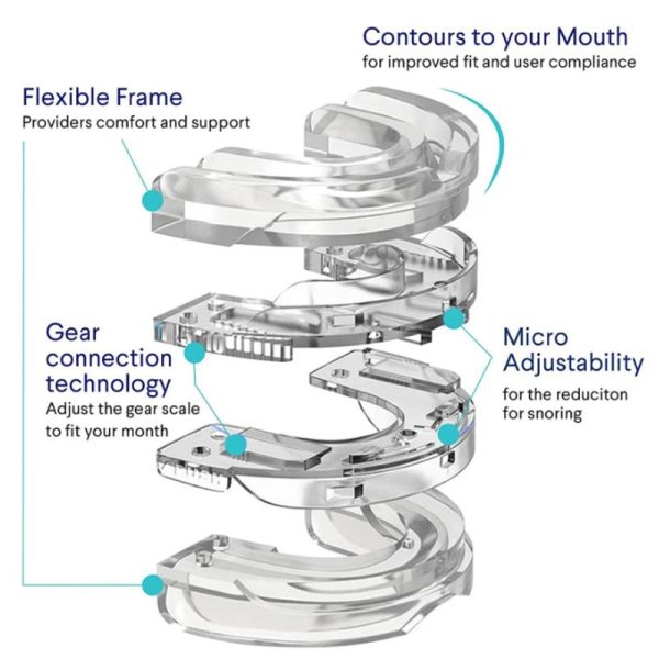 Medical Supplies |   Anti Snoring Mouth Guard Teeth Sleeping Snoring Device Health Medical Supplies