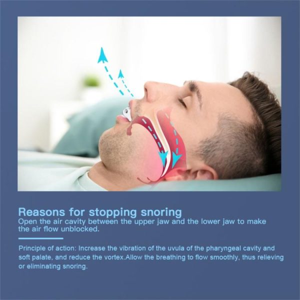 Medical Supplies |   Yjk100 Silicone + Abs Stop Snoring Device Anti Snore Health Medical Supplies