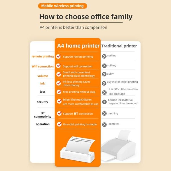 Office Equipment |   A4 Portable Paper Printer Thermal Printing Wireless Bt Connect Compatible With Ios And Android Electronics Office Equipment