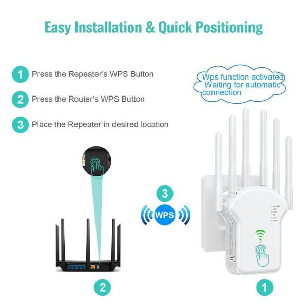 Pcs, Hardware & Gaming |   5G 1200Mbps Wireless Wifi Repeater Wifi Signal Repeater 2.4G 5.8G Dual-Band Wi Fi Extender 6 Antenna Network Amplifier Wps Router 2024 New Electronics Pcs, Hardware & Gaming