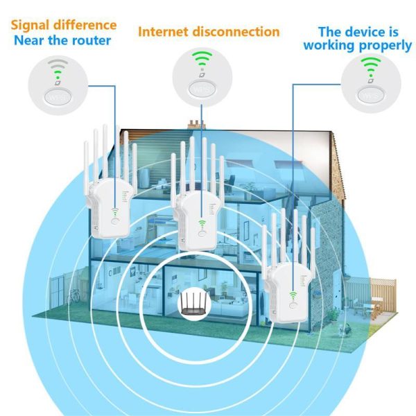 Pcs, Hardware & Gaming |   5G 1200Mbps Wireless Wifi Repeater Wifi Signal Repeater 2.4G 5.8G Dual-Band Wi Fi Extender 6 Antenna Network Amplifier Wps Router 2024 New Electronics Pcs, Hardware & Gaming