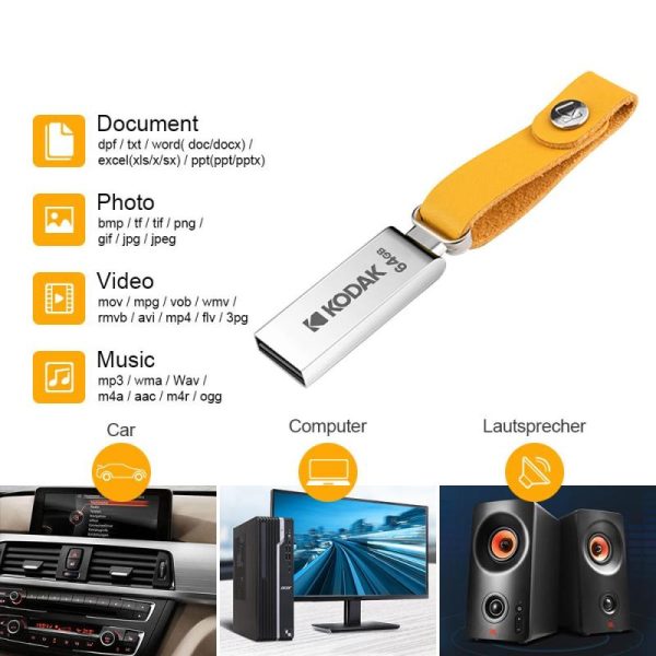 Pcs, Hardware & Gaming |   Kodak K122 Mini Metal Usb Flash Drive Usb2.0 Pen Drive 32Gb/64Gb/128Gb With Lanyard Electronics Pcs, Hardware & Gaming