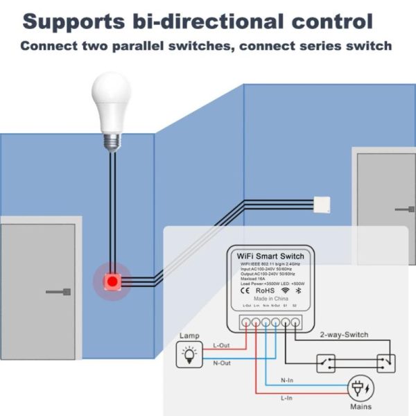 Smart Home |   Ewelink Wifi 16A Mini Smart Switch Supporte 2-Way Control Timer Wireless Switch Work With Alexa Google Home Electronics Smart Home