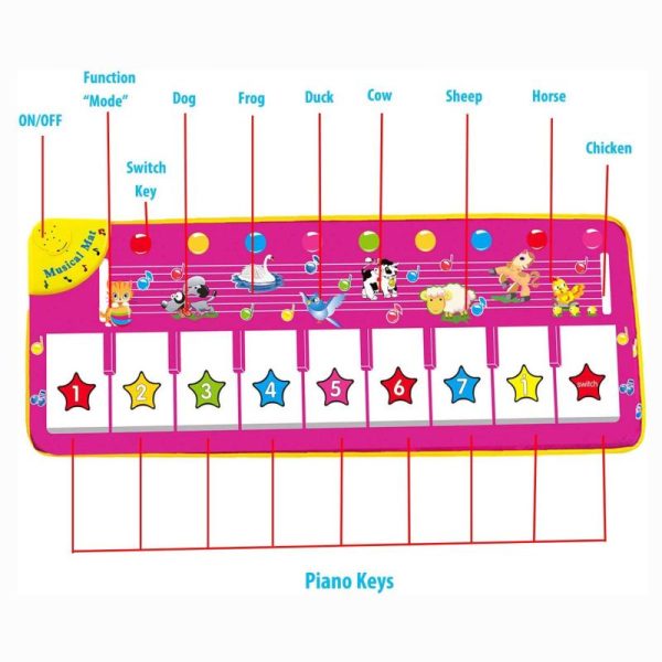 Toy Musical Instruments |   Musical Piano Mat,Toddlers Music Floor Keyboard Blanket Dance Mat With 8 Different Animal Sounds,Early Learning Educational Toys For Baby Toy Musical Instruments Toy Musical Instruments