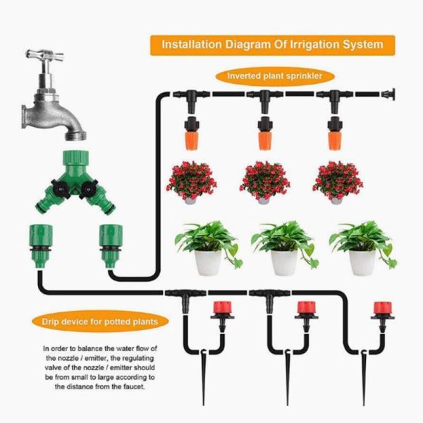 Watering & Irrigation |   100Ft 30M Auto Drip Irrigation System Kit Water Saving Timer Micro Sprinkler Garden Watering For Lawns Courtyards Gardens Outdoors & Garden Watering & Irrigation