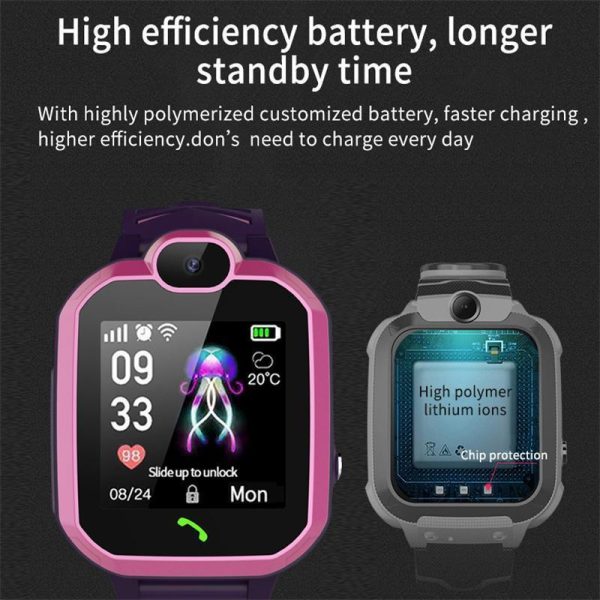 Wearables |   Children’s Smartwatch Kids Phone Watch Gps Two-Way Positioning 1.44-Inch Hd Touch-Screen Anti-Lost Monitor Student Watch Electronics Wearables