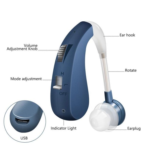 Medical Devices |   Hearing Aids For Senior Mini Sound Amplifier Rechargable Wireless Earphones Invisible Ears First Aids Adjustment Tools Health Medical Devices