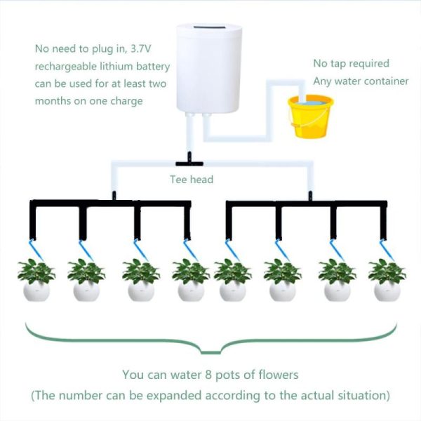 Watering & Irrigation |   New 8 4 2 Home Automatic Sprinkler Drip Irrigation Device Pump Head Watering Pump Controller Flowers Plants Timer System Outdoor Outdoors & Garden Watering & Irrigation